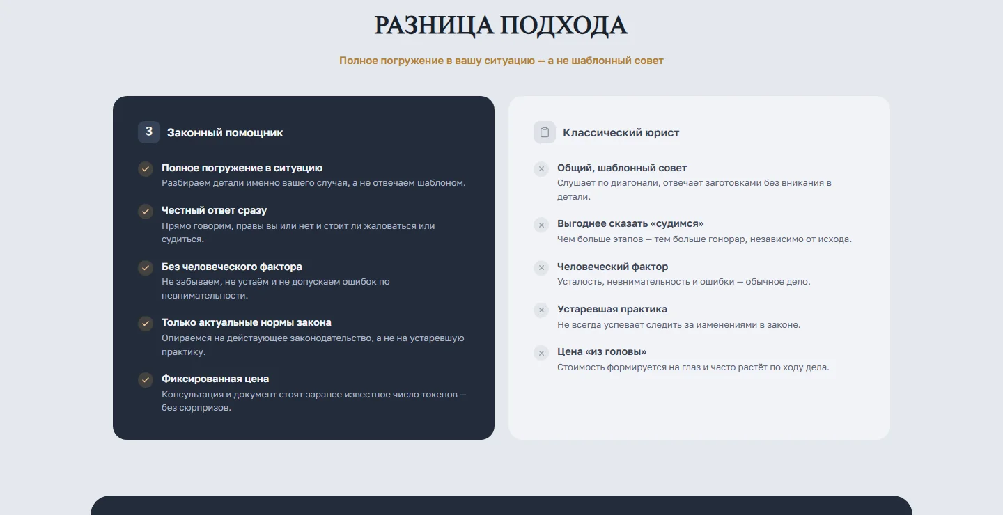 Сравнение ИИ-ассистента и классического юриста