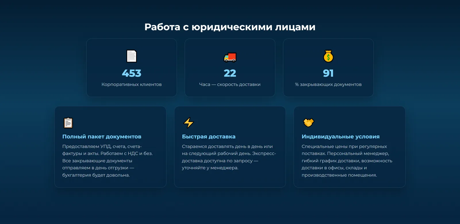 Работа с юридическими лицами: цифры и закрывающие документы